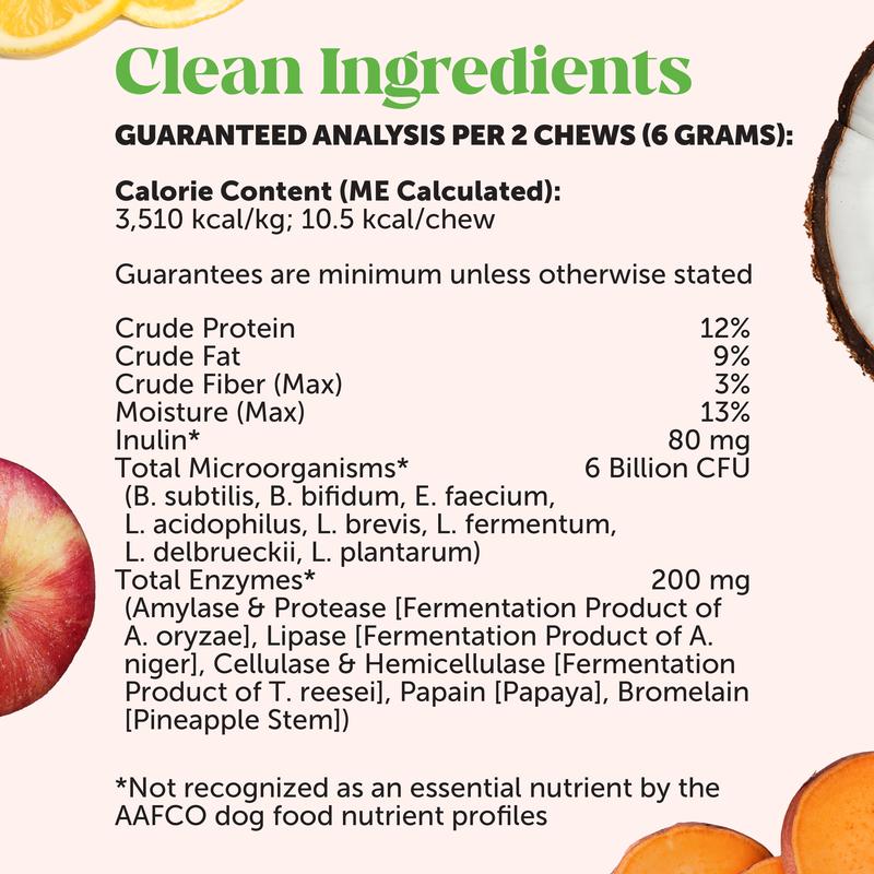 Pet Honesty Digestive Probiotics