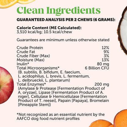 Pet Honesty Digestive Probiotics