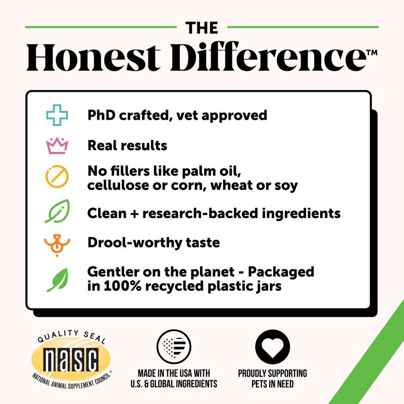 Pet Honesty Digestive Probiotics