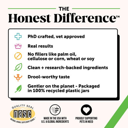 Pet Honesty Digestive Probiotics