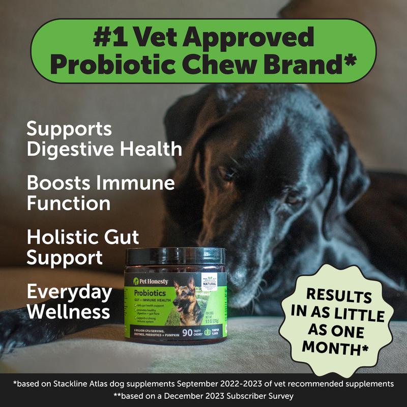 Pet Honesty Digestive Probiotics