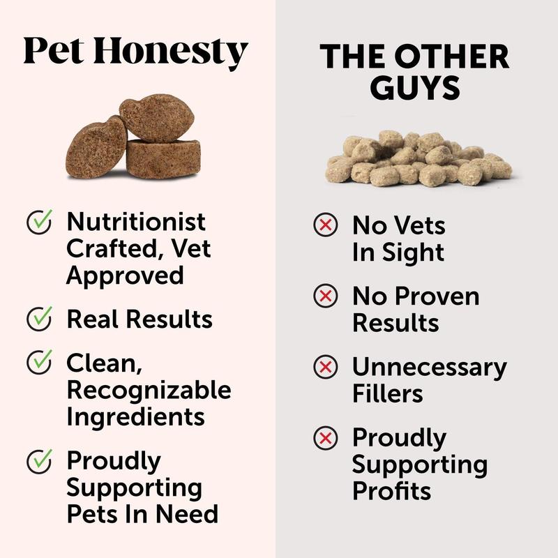Pet Honesty Digestive Probiotics